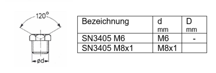 DIN 3405, Form A *