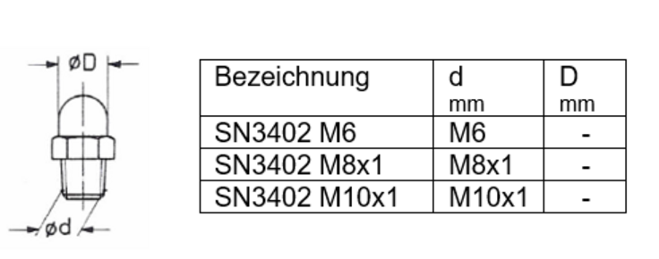 DIN 3402, Form A *