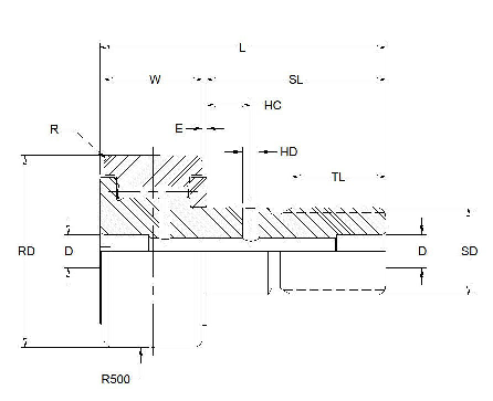 ARTNR 910223 MCFR 62-X