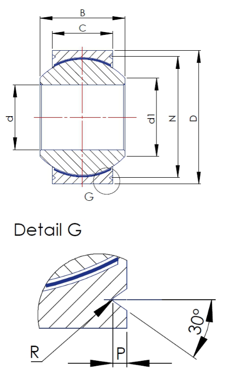 ARTNR 900384 G 22-575V